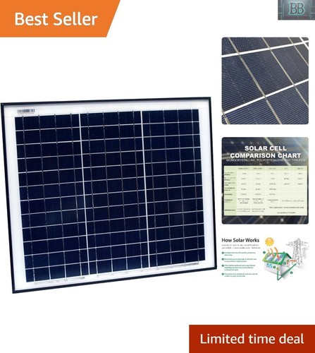 Polycrystalline solar panel - polycrystalline,
